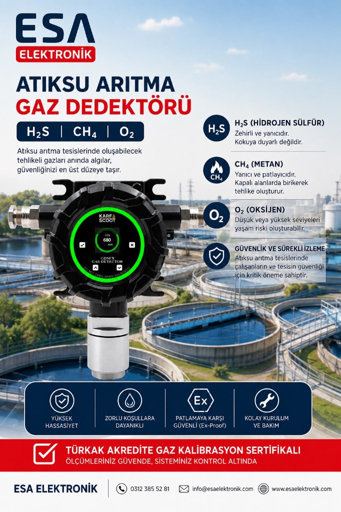 Atıksu arıtma gaz dedektörü: H₂S, CH₄, O₂